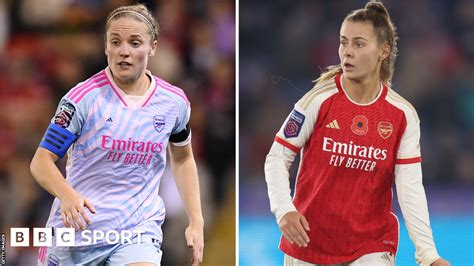 victoria pelova sexy|Victoria Pelova: Is Arsenal midfielder on track to replace WSL